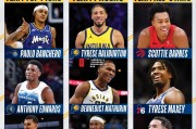 【pg模拟器试玩入口】NBA全明星周末：丰富活动吸引关注，明星云集