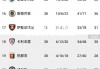 【PG模拟器】热那亚客场惨败，跌入降级区