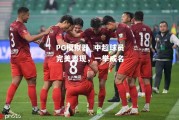 PG模拟器_中超球员完美表现，一举成名