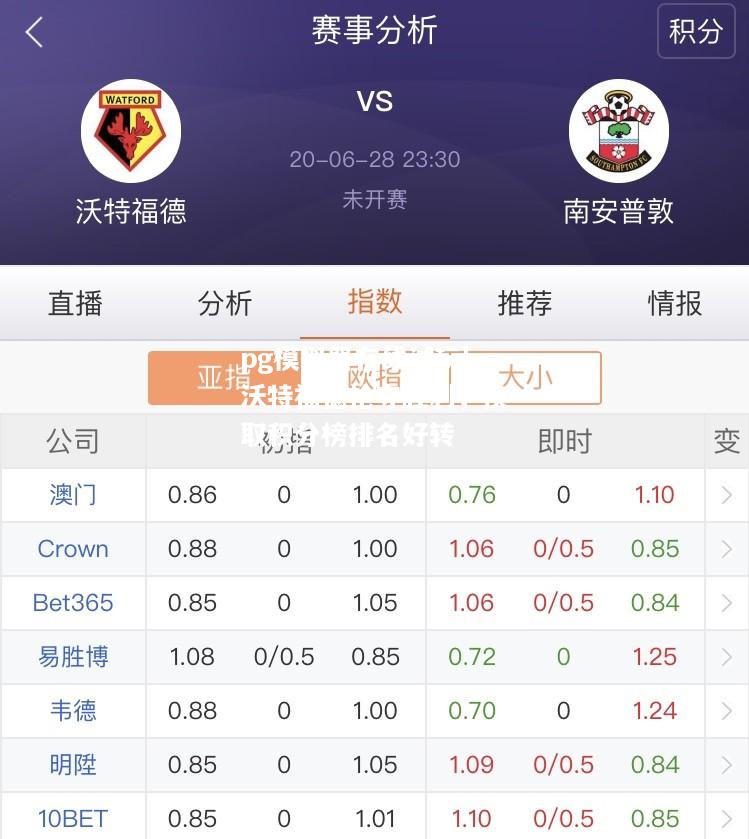 沃特福德抢夺胜利，换取积分榜排名好转